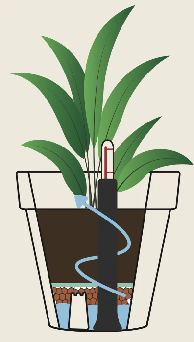 Ilustração de um vaso com o indicador de nível instalado no reservatório de água
